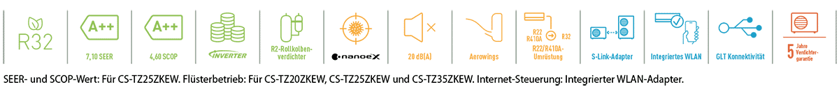 R32 Tz 2018 Web 3