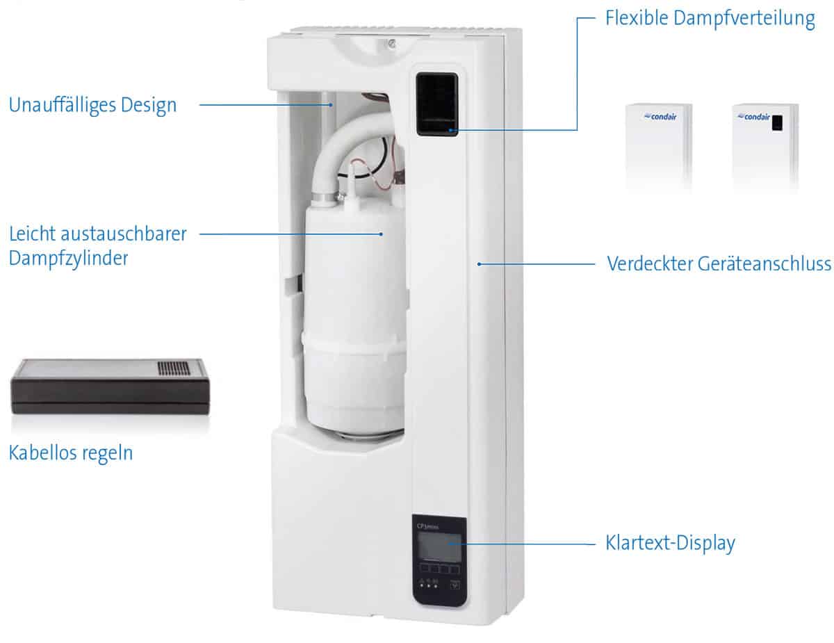 Condair Cp3mini 2 Fujitsu VRF Komplettsystem V-II