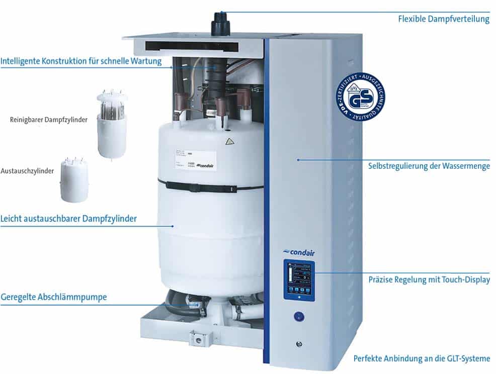 Condair El 2 Fujitsu VRF Komplettsystem V-II